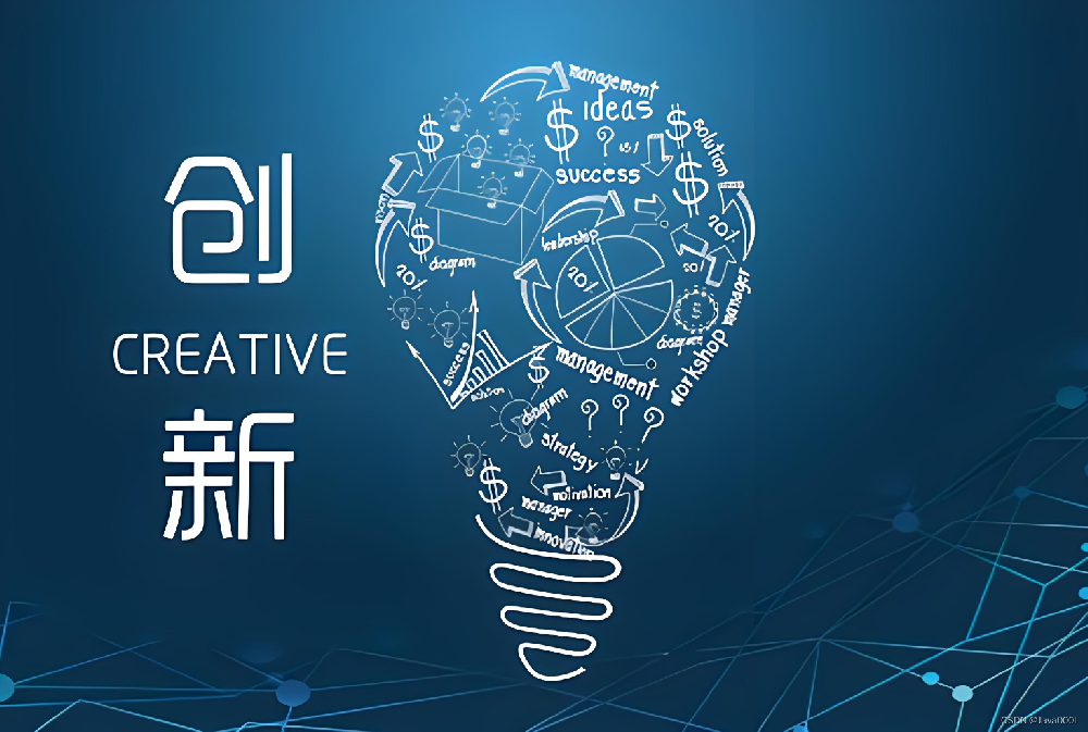 创新——智业文创建设集团发展的永恒主题