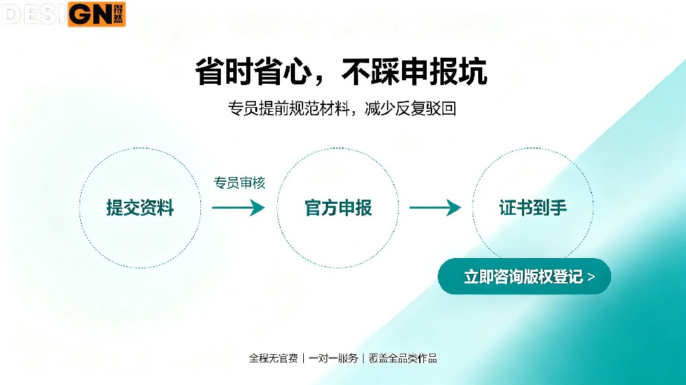 版权自主申报屡屡驳回?山东创作者别再白忙活
