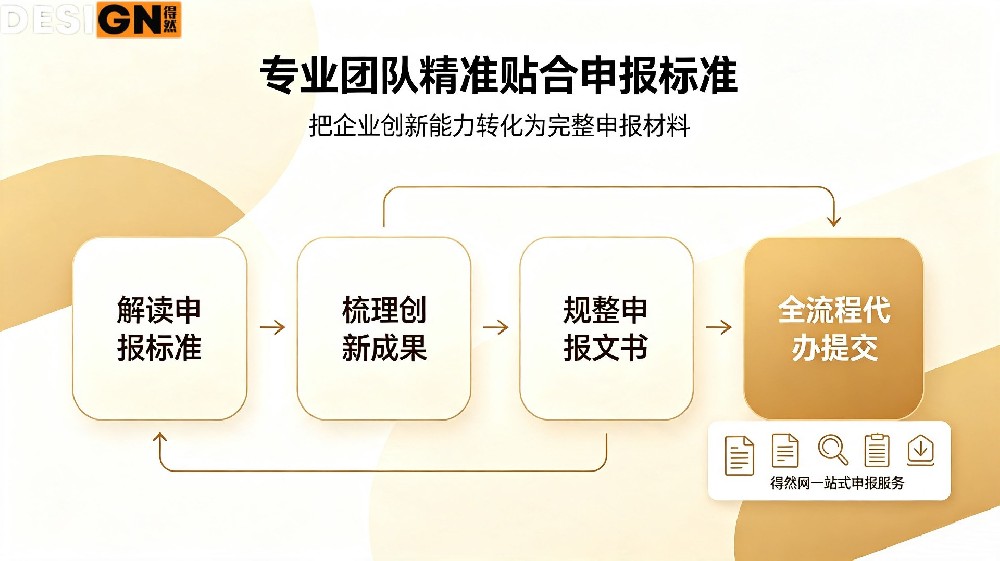 创新型中小企业申报,得然网助力筑牢企业科创基础