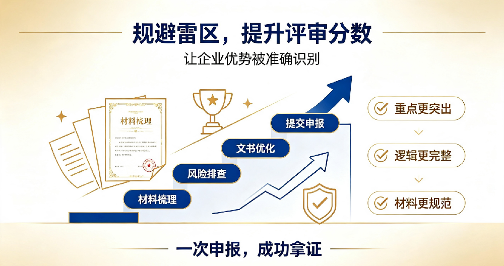 文书打磨不到位?得然网助你专业申报提升
